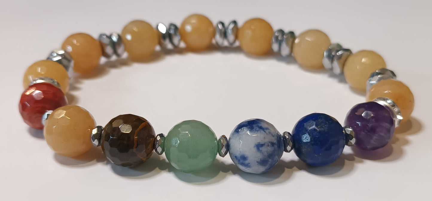10mm Single Chakra Energy Bracelets