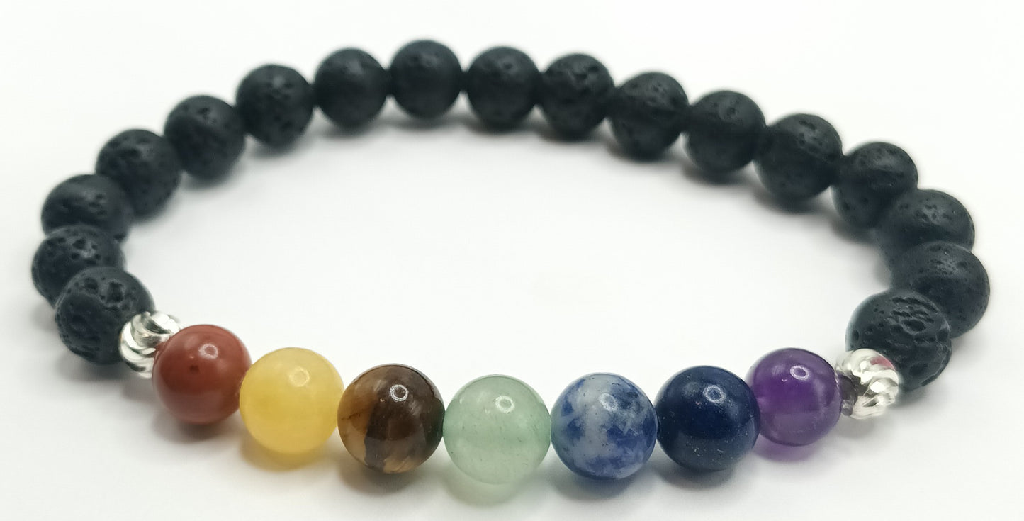 8mm Single Chakra Energy Bracelets 3.0