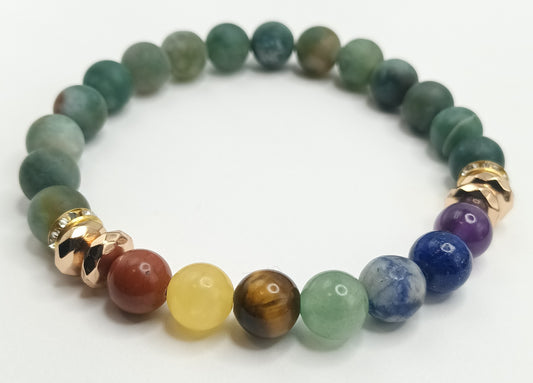 8mm Single Chakra Energy Bracelets 3.0