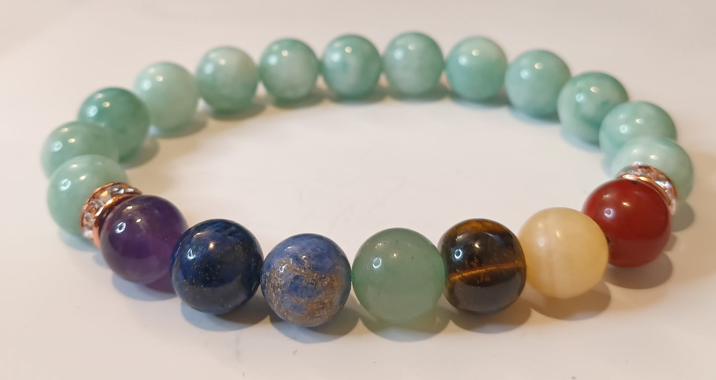 10mm Single Chakra Energy Bracelets