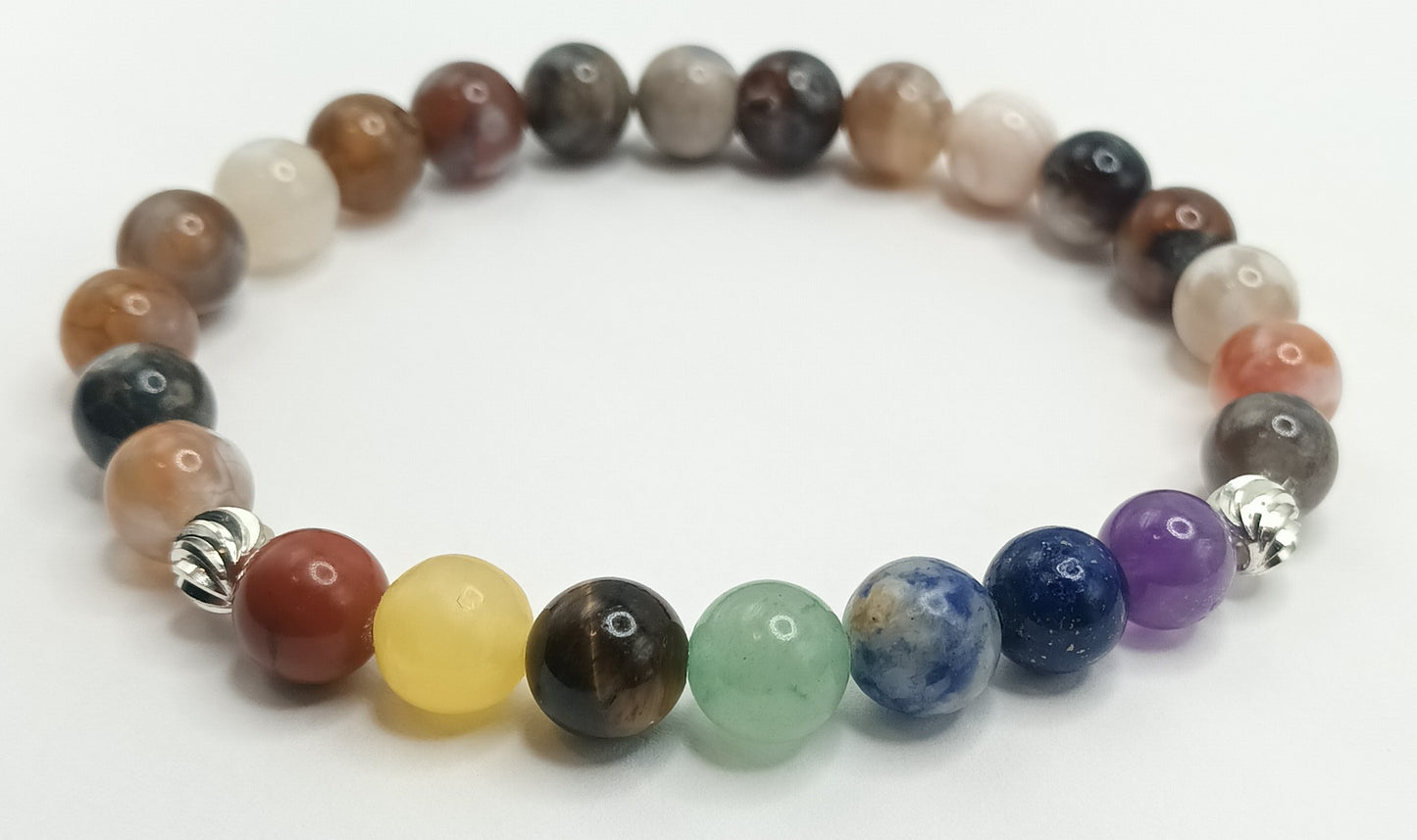 8mm Single Chakra Energy Bracelets 3.0