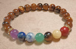 Load image into Gallery viewer, 8mm Single Chakra Energy Bracelets 3.0
